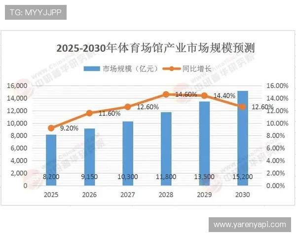 博冠体育数字化转型促进体育信息共享与智能管理升级